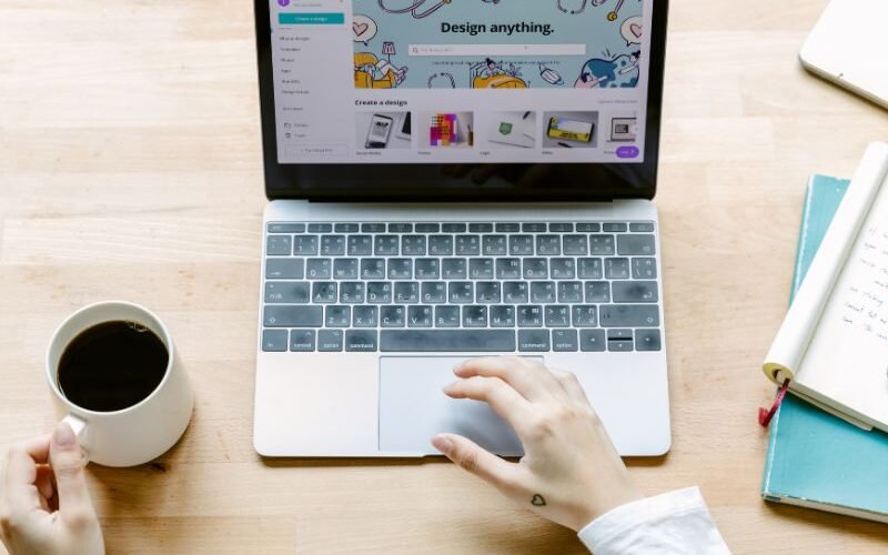 Best AI Tools For Business​